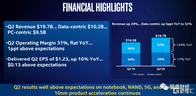 人力資源外包 勞務(wù)外包_pc外包_外包和離岸外包