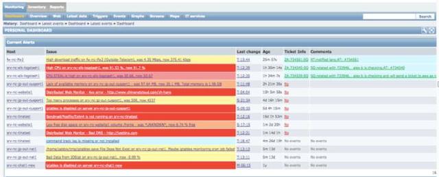 it運(yùn)維技術(shù)_it運(yùn)維是it行業(yè)底層_it專業(yè)linux系統(tǒng)網(wǎng)絡(luò)運(yùn)維講師個(gè)人介紹