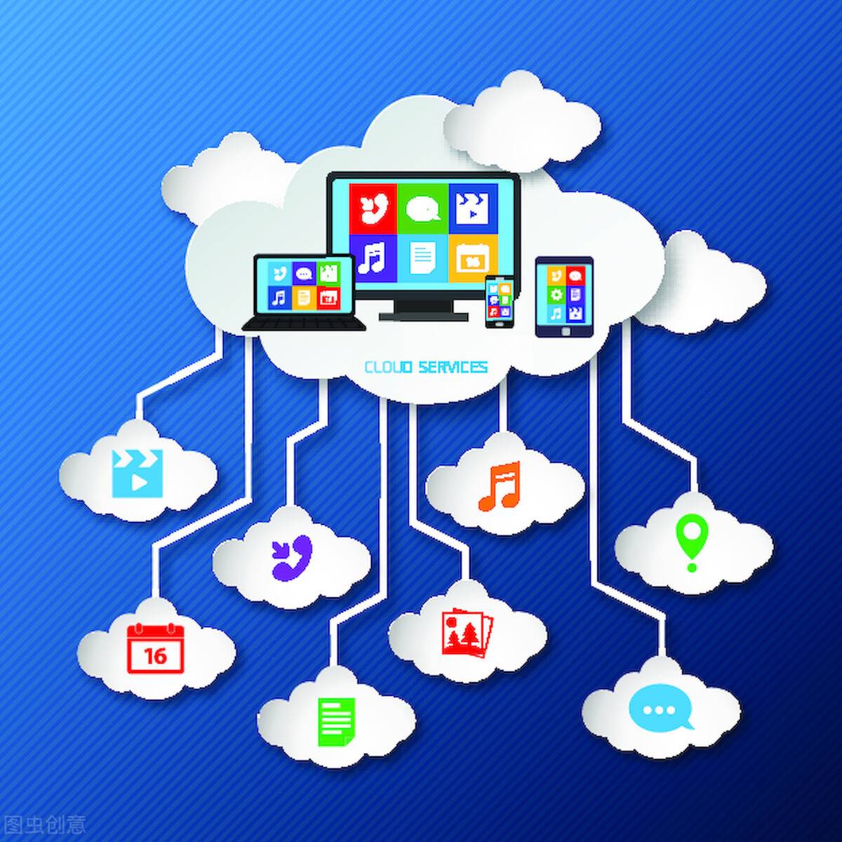 it技術是什么(it互聯(lián)網(wǎng)是做什么的)