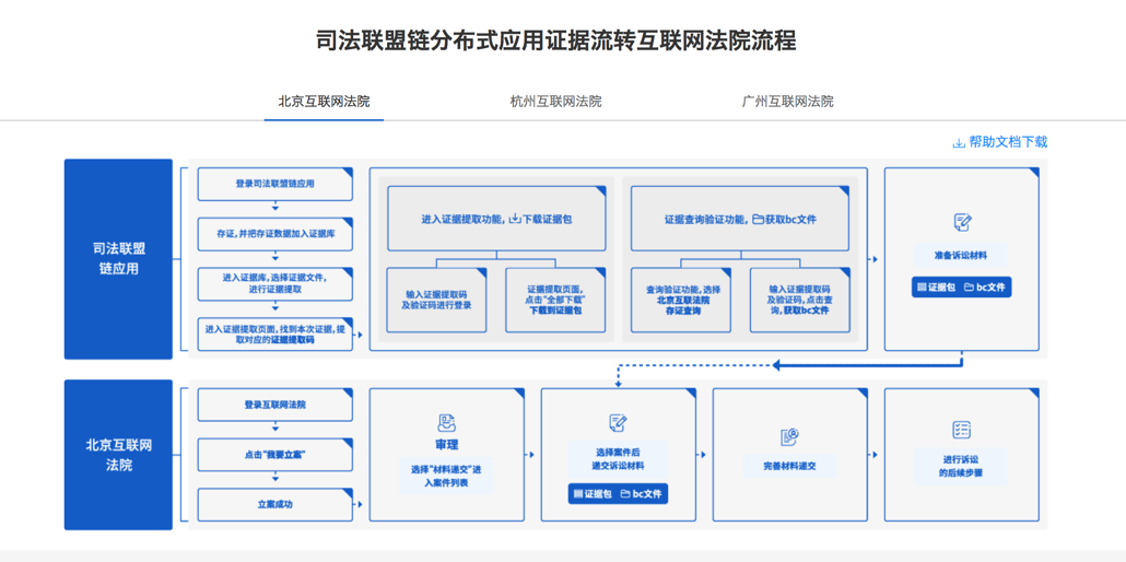 外包華潤做運維_醫院駐點外包運維合同_pc運維外包