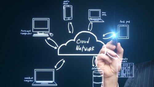 廈門做運維外包的公司_pc運維外包_阿里外包運維