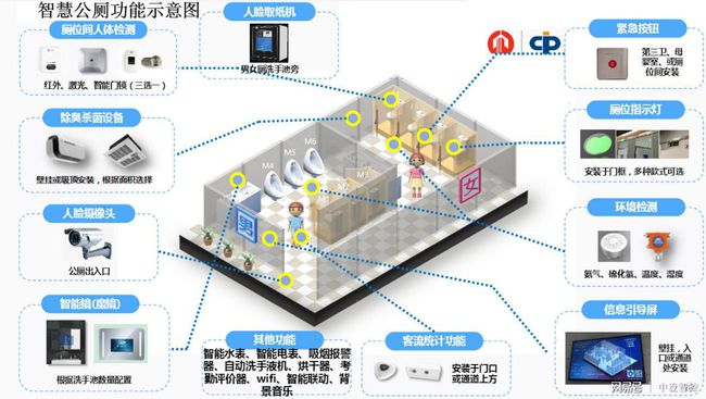 it運維管理_it信息運維_it運維