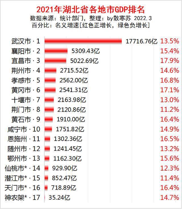 武漢數(shù)據(jù)恢復(fù)_硬盤壞了數(shù)據(jù)還能恢復(fù)嗎_數(shù)據(jù)被覆蓋怎么恢復(fù)