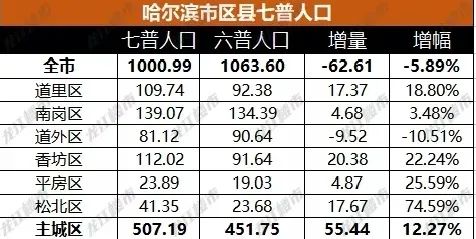 迅捷數據恢復軟件能恢復微信記錄_武漢數據恢復_oracle數據庫恢復刪除的數據