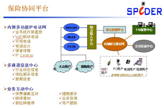 小蟲it服務(wù) 酒店無(wú)線網(wǎng)絡(luò)覆蓋解決方案_it服務(wù)滿意度調(diào)查問(wèn)卷_it服務(wù)