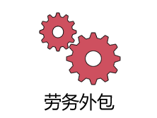 it外包服務(wù)_it外包維護(hù)方案_青島it外包