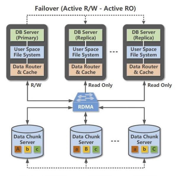 去外包公司做運維好嗎_路燈設施運維外包方案_it運維外包