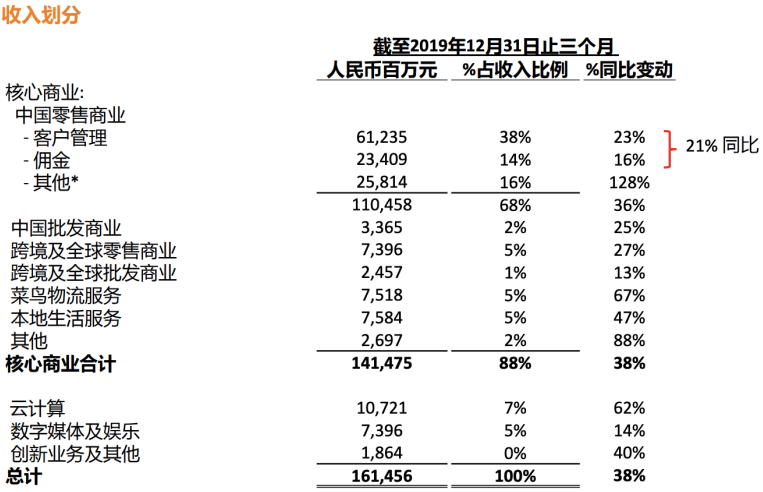 it技術人員_it人員工作總結_it人員述職報告范文