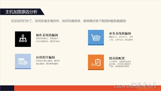 運(yùn)維服務(wù)管理體系建設(shè)方案_服務(wù)器運(yùn)維_運(yùn)維服務(wù)服務(wù)器網(wǎng)絡(luò)設(shè)備日常巡檢報(bào)告