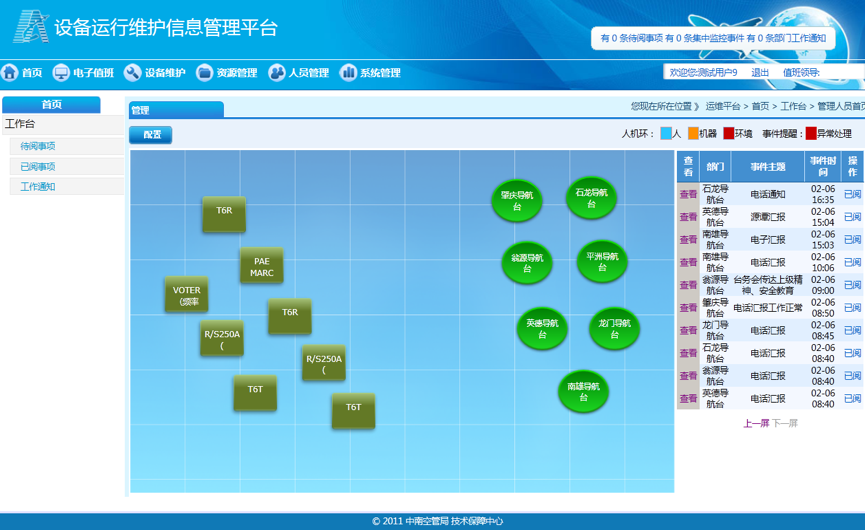 服務器運維_信息安全運維服務_運維服務管理體系建設(shè)方案