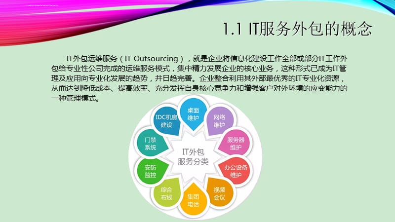 上海it外包公司排名_鄭州it外包公司_it外包公司