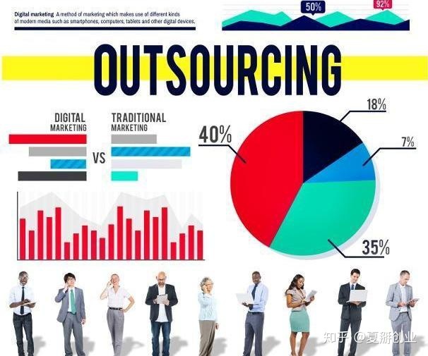 pc運(yùn)維外包_重慶it運(yùn)維外包怎么樣_外包公司的運(yùn)維