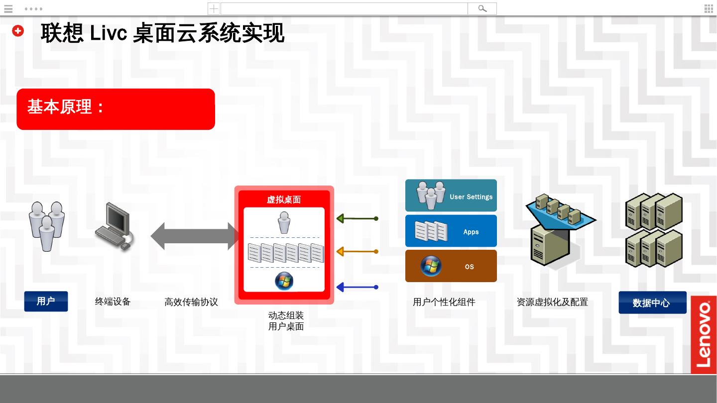 it運維新技術(shù)_it運維技術(shù)_it專業(yè)linux系統(tǒng)網(wǎng)絡(luò)運維講師個人介紹