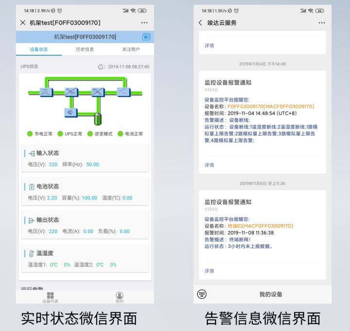 應(yīng)急指揮系統(tǒng)運(yùn)維服務(wù)_服務(wù)器運(yùn)維技術(shù)_運(yùn)維服務(wù)口號(hào)大全