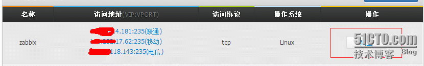 zabbix proxy搭建及應用proxy監控騰訊CVM服務器_騰訊CVM_05