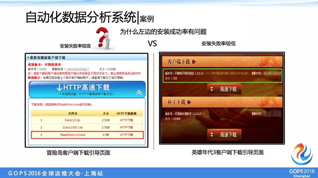 運維服務管理體系建設方案_it運維服務_服務器運維