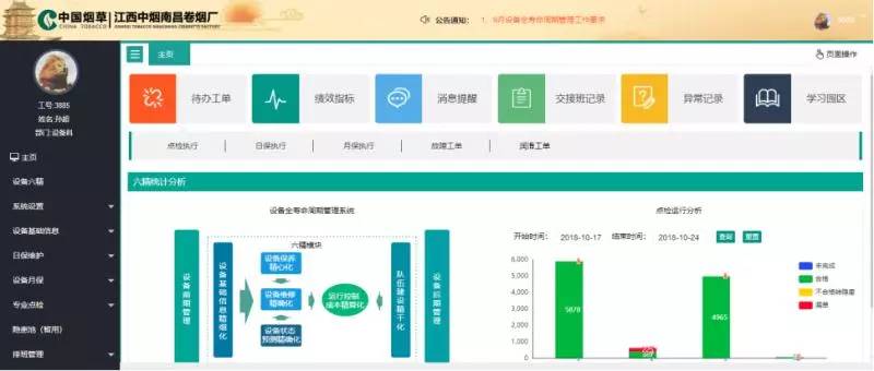 青島it外包運維服務(wù)_it服務(wù)圖片_it技能服務(wù)