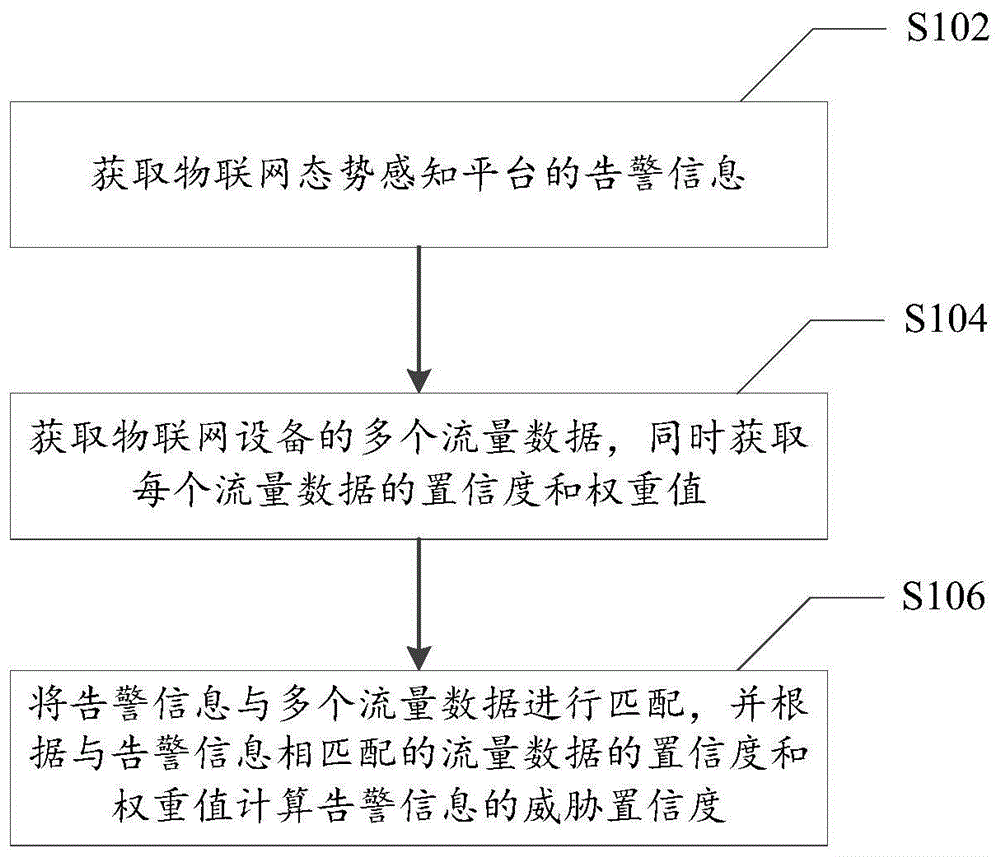 運(yùn)維服務(wù)_數(shù)據(jù)中心運(yùn)維服務(wù)解決方案_服務(wù)器運(yùn)維技術(shù)