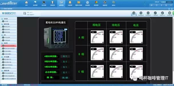 it運維服務管理體系_組織級運維服務目錄_服務器運維