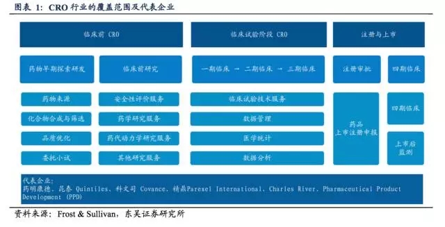 pc外包公司_天津seo公司優化外包公司_雁聯公司是外包公司呢