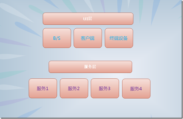 it技術(shù)工程師_it技術(shù)負(fù)責(zé)人崗位職責(zé)_it項(xiàng)目技術(shù)方案
