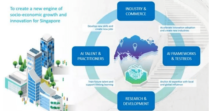 it服務_it服務管理體系_it服務目錄