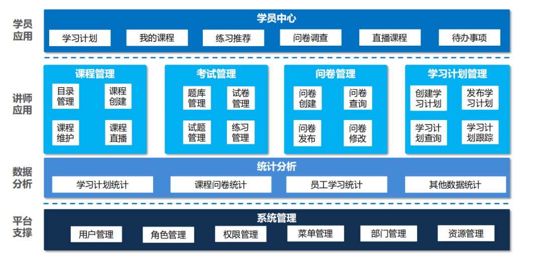 it人員 職業(yè)化行為_it技術(shù)人員_互聯(lián)網(wǎng)時(shí)代it人員觀后感