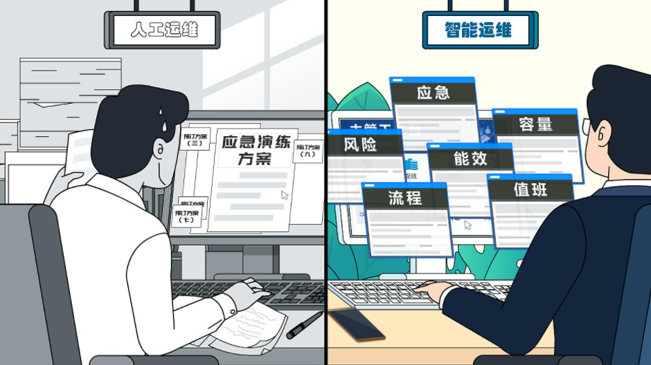 運維是不是IT行業(yè)里技術(shù)含量最低的崗位?