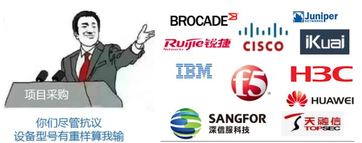 摩卡it運維管理 報價 軟件_it運維技術(shù)_it運維新技術(shù)