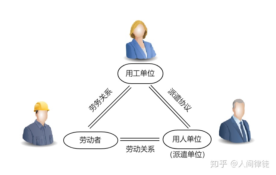 it外包服務合同模板.企業it服務合同_it外包服務_北京it外包服務公司選北京信誠xcitbm便宜