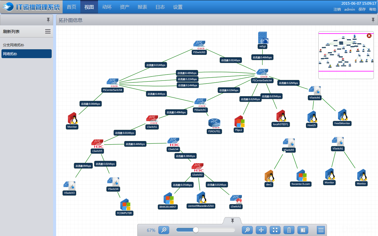 阿里外包運(yùn)維_pc運(yùn)維外包_linux服務(wù)器運(yùn)維外包