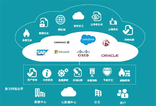 最新it技術_it技術公司_it技術網站排名