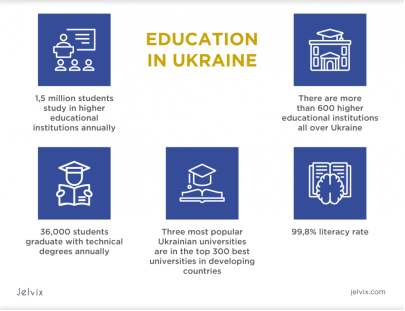 上海it外包_源碼中國全球it外包新原點_it外包