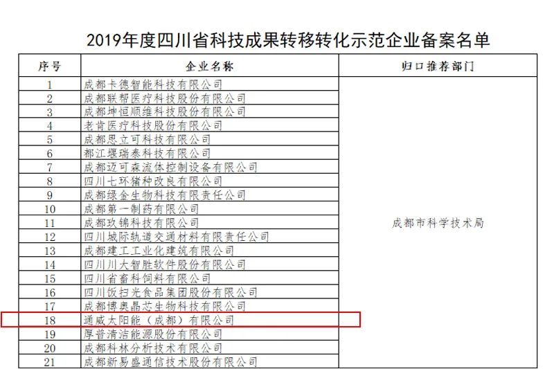 it人員多不多_it技術(shù)人員_it人員是什么