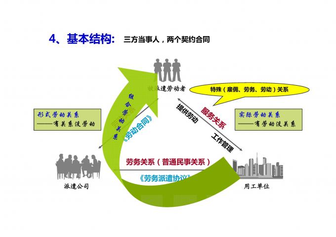 北京it外包服務(wù)公司選北京信誠(chéng)xcitbm便宜_it技術(shù)外包_源碼中國(guó)全球it外包新原點(diǎn)