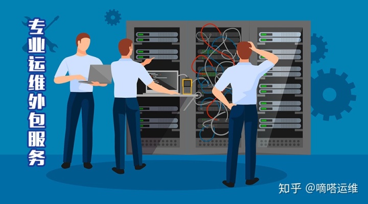 運維服務(wù)服務(wù)器網(wǎng)絡(luò)設(shè)備日常巡檢報告_服務(wù)器運維外包_運維服務(wù)管理體系