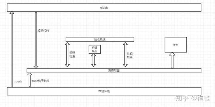 應急指揮系統運維服務_服務器運維技術_青島it外包運維服務