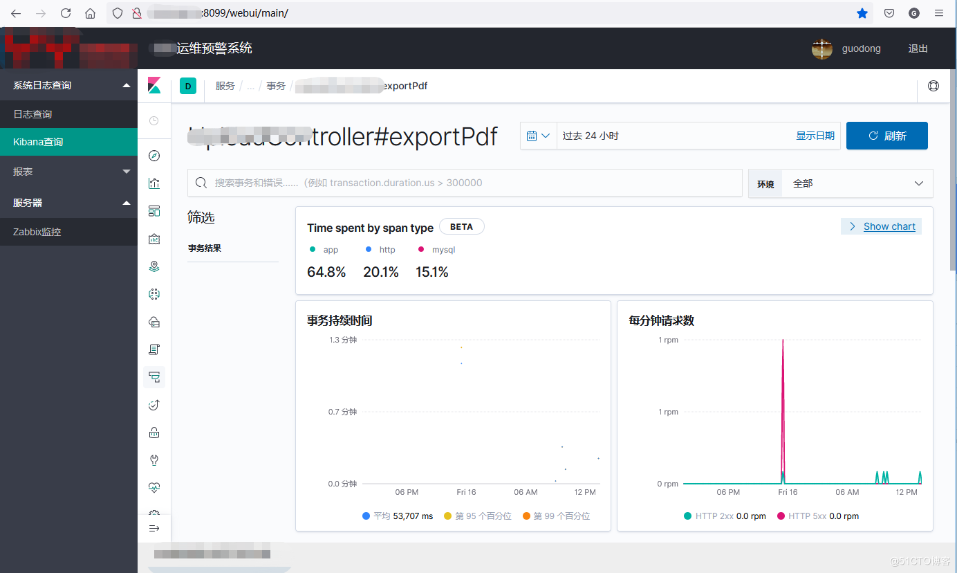 服務器運維技術_青島it外包運維服務_應急指揮系統運維服務