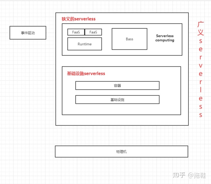 應急指揮系統運維服務_服務器運維技術_青島it外包運維服務