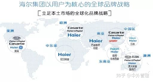 it外包服務(wù)_北京it外包公司有哪些_it外包公司