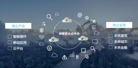 國內(nèi)最好的it技術(shù)博客_it技術(shù)團(tuán)隊(duì)工作氛圍_it技術(shù)工程師