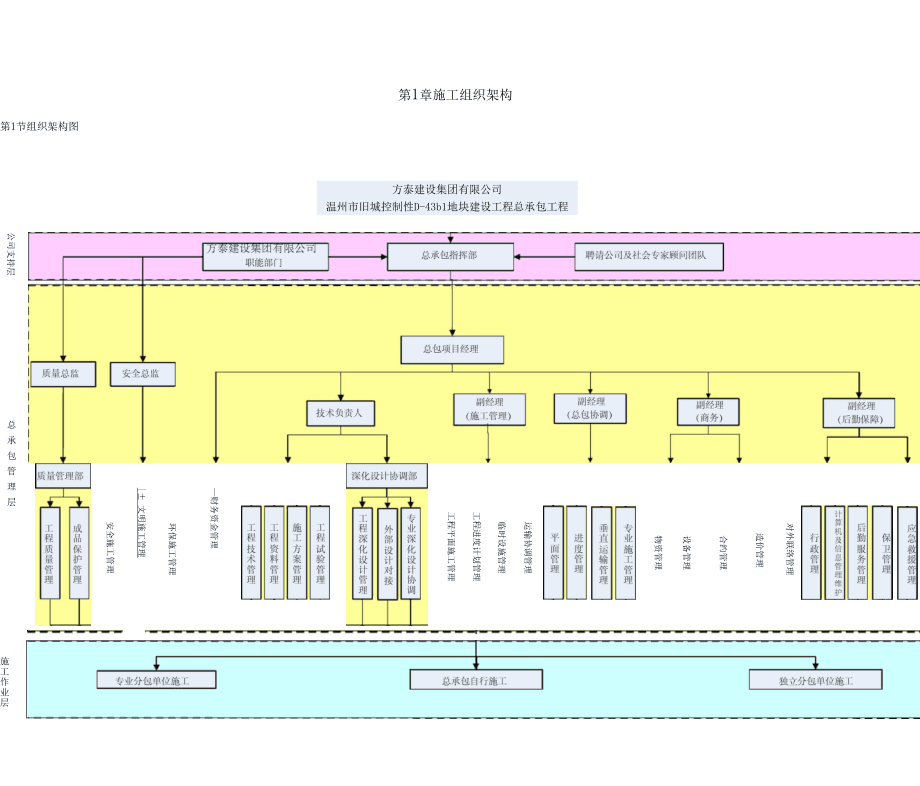 工程管理培訓師_it工程公司簡介_it工程師