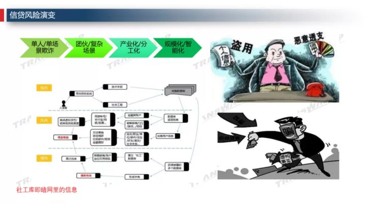 it技術_it技術包括哪些技術_it技術負責人崗位職責