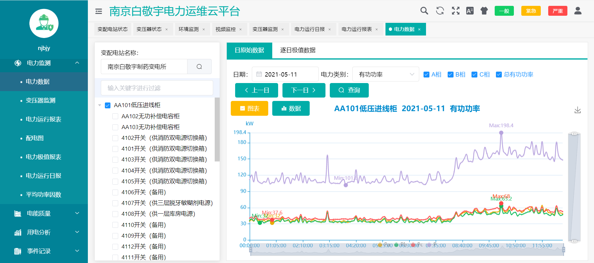 it運(yùn)維技術(shù)_it運(yùn)維 it服務(wù)_it 運(yùn)維 管理
