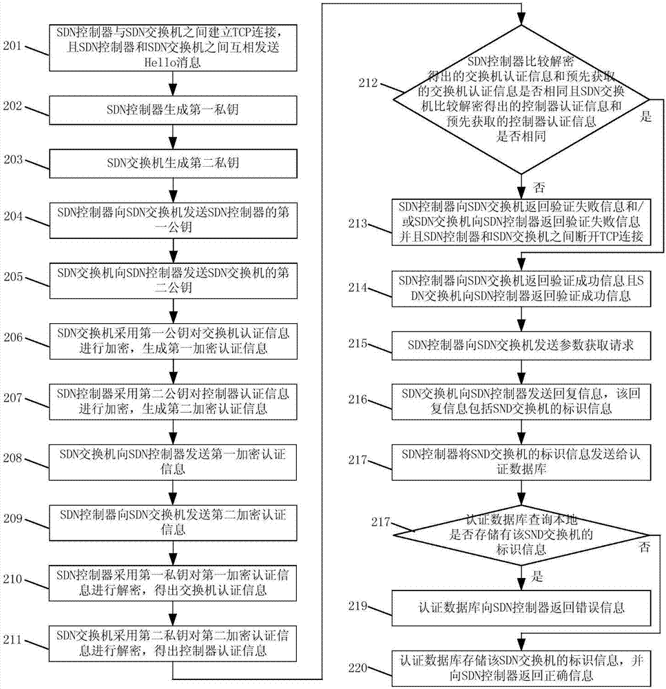 it服務(wù)_it服務(wù)_華勝天成中國(guó)it服務(wù)峰會(huì)