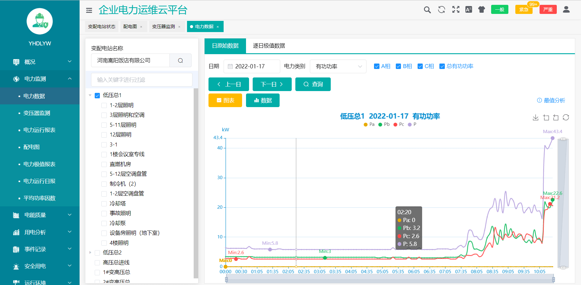 it運維 it服務_應急指揮系統運維服務_服務器運維