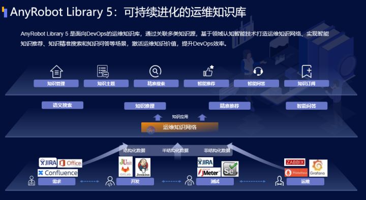 運維服務_服務器運維_it運維服務