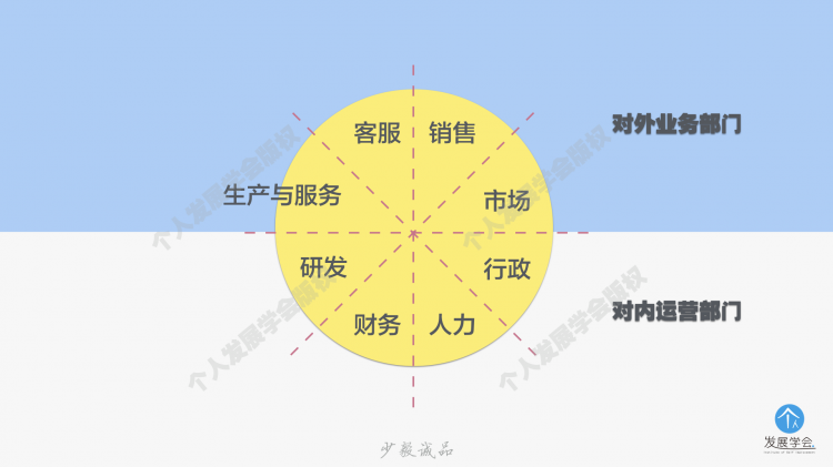 it服務(wù)管理系統(tǒng)_it服務(wù)_it服務(wù)管理體系