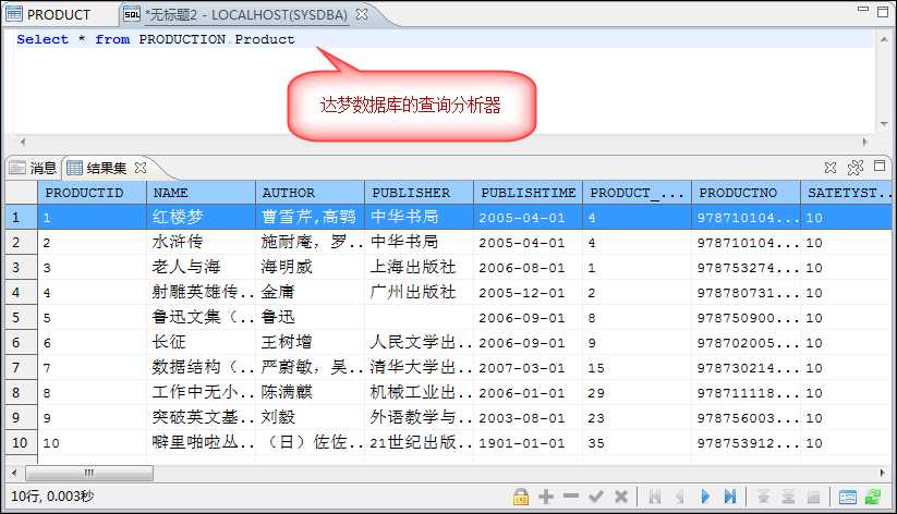 it技術(shù)宅技術(shù)_it技術(shù)公司_中建三局總承包公司it咨詢(xún)是哪個(gè)公司做的
