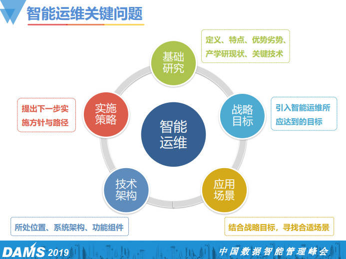 it技術(shù)論壇_it技術(shù)支持_it技術(shù)英文網(wǎng)站